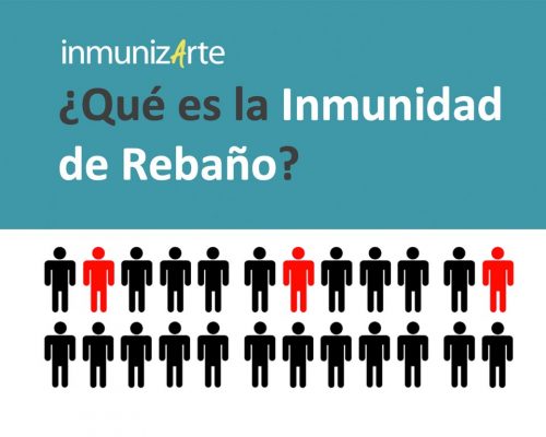 ¿Qué es la inmunidad de rebaño?